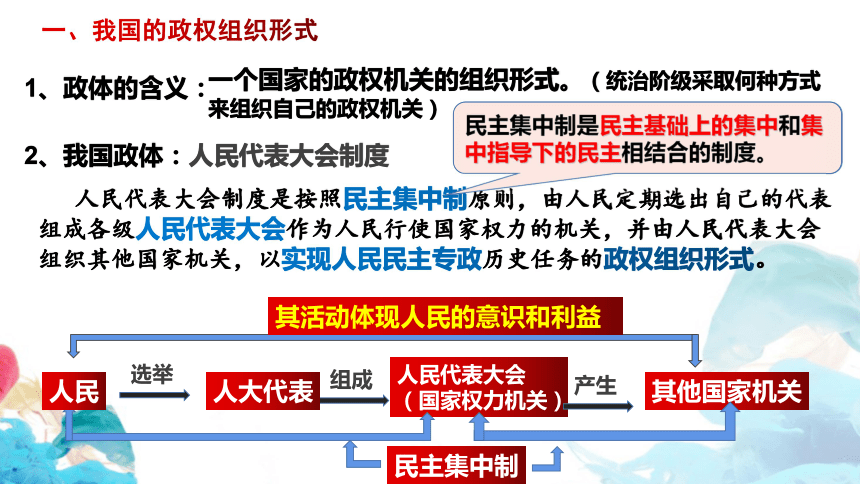 5.2 人民代表大会制度：我国的根本政治制度 课件-【新教材】2020-2021学年高中政治统编版必修三（共26张PPT）