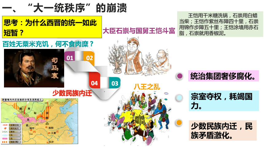 2021-2022学年统编版必修中外历史纲要上册第5课 三国两晋南北朝的政权更迭与民族交融 课件（26张PPT）