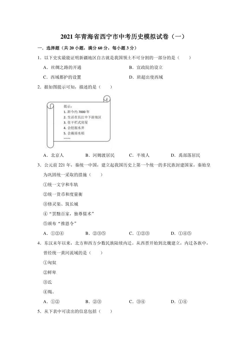 2021年青海省西宁市中考历史模拟试卷（一）解析版