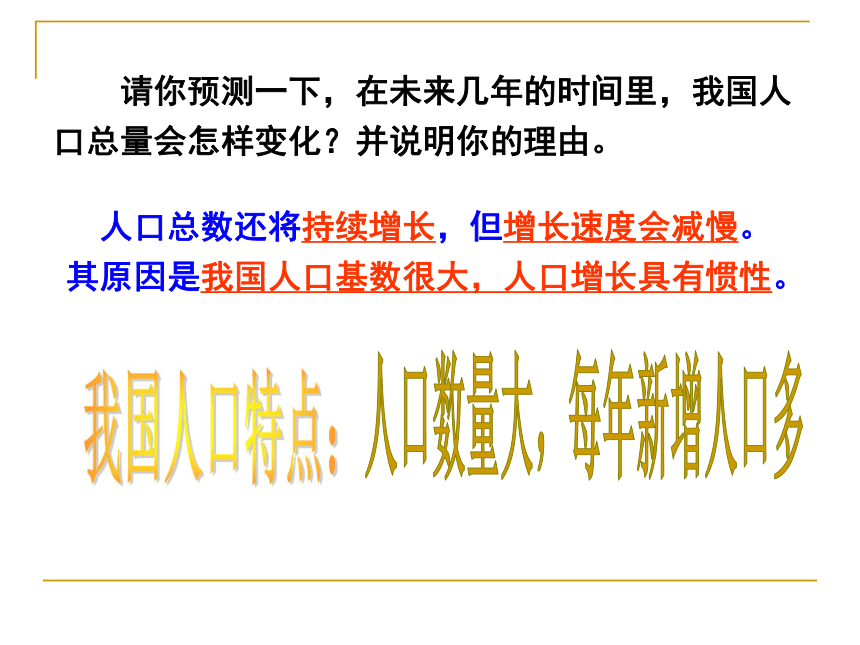 我国的人口须警钟长鸣 课件