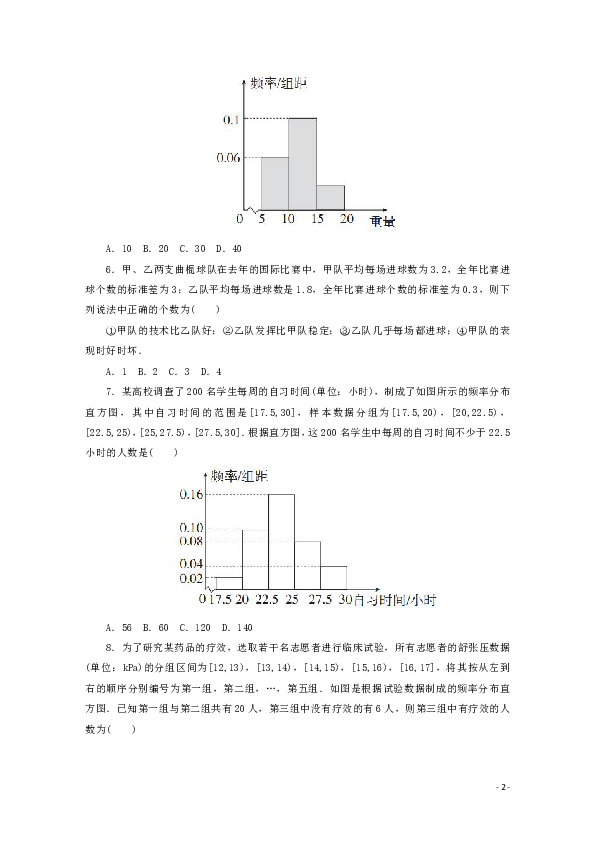 2019_2020学年新教材高中数学第9章统计单元质量测评新人教A版必修第二册