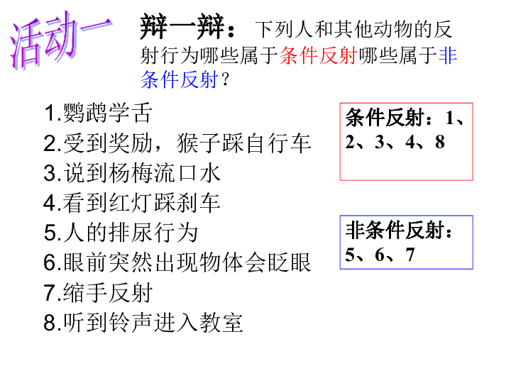 上海版八年级上册生物  2.1.3 神经调节的基本方式--反射 课件(15张PPT)