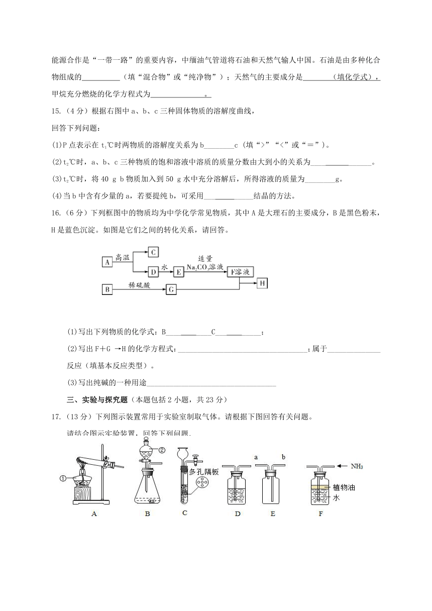 甘肃省高台县2018届九年级化学下学期第二次阶段检测试题