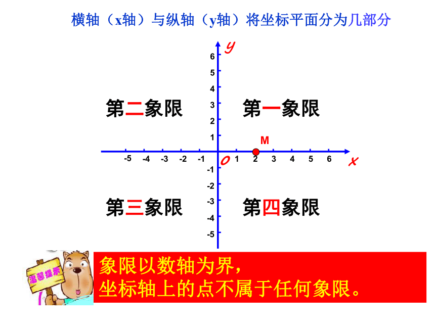 2021-2022学年浙教版八年级数学上册4.2 平面直角坐标系 课件(共16张PPT)