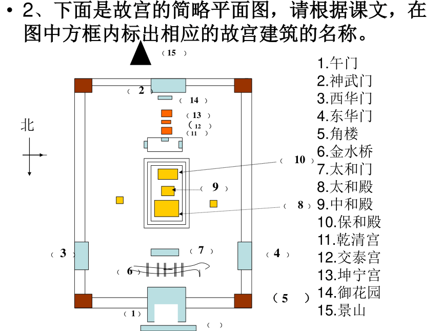 2015—2016鲁教版语文七年级下册第三单元课件：第16课《故宫博物院》（共56张PPT）