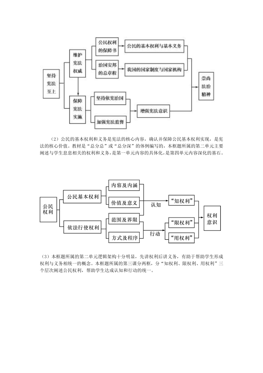 3.1公民基本权利 说课稿