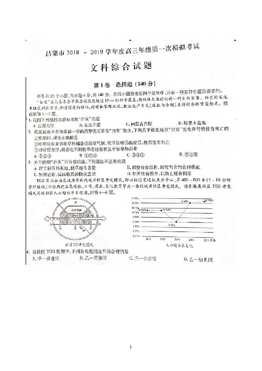 山西省吕梁市2019届高三上学期第一次模拟考试文科综合试题 扫描版含答案