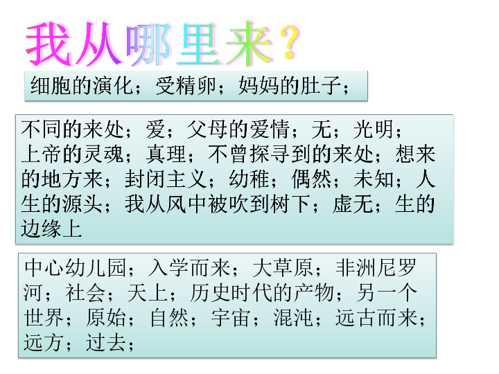 人教版高中政治必修四1.1生活处处有哲学 课件 (共24张PPT)