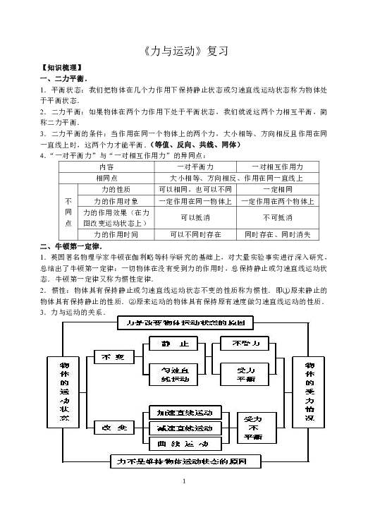 第八章 力与运动复习 导学案下载