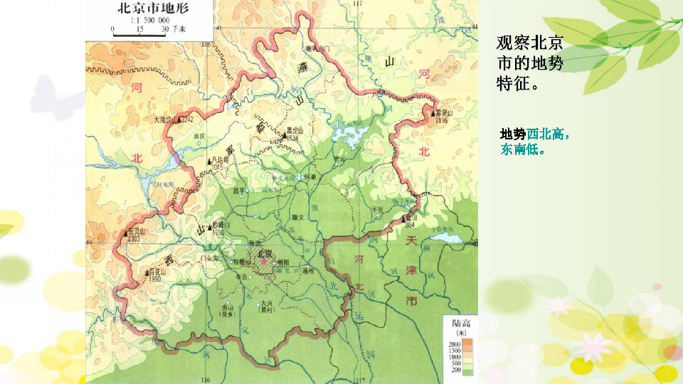 人教版（新课程标准）八年级下册地理第六章第四节祖国的首都-北京课件（共63页）