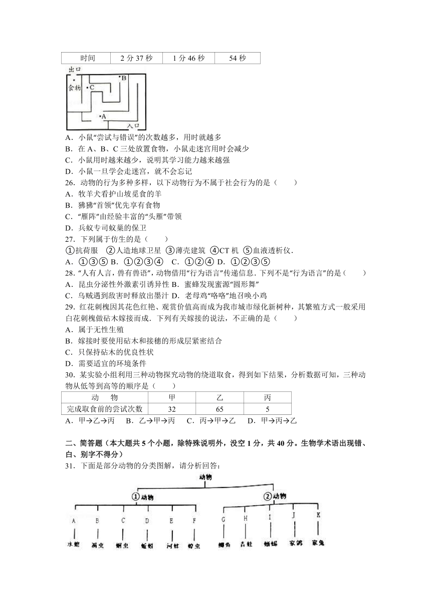 山东省威海市乳山市2016-2017学年八年级（上）期中生物试卷（解析版）