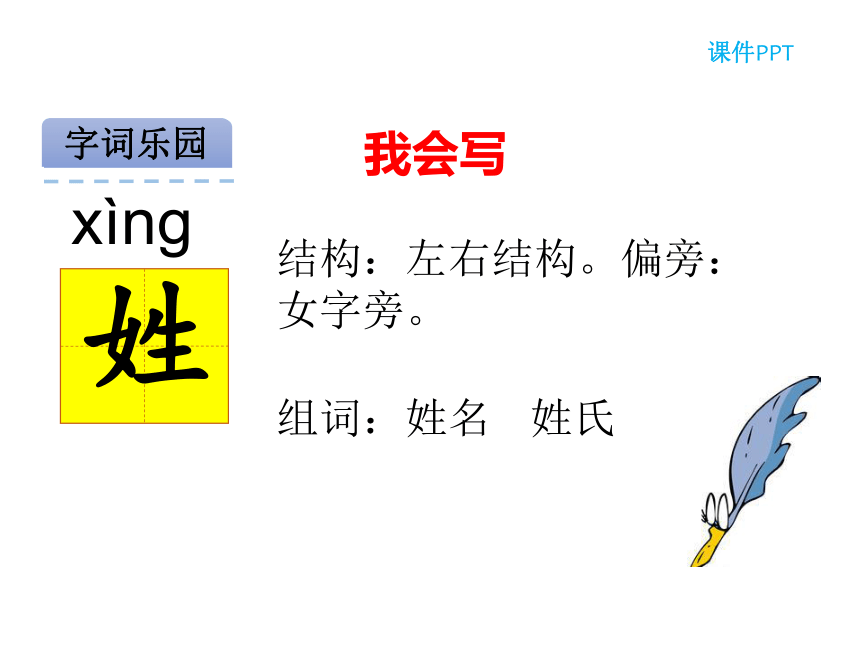 识字二 姓氏谣 课件