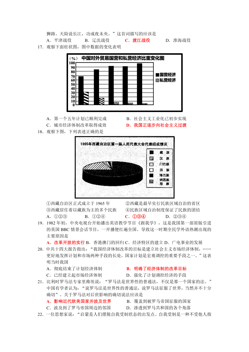 江苏省2013年普通高中学业水平测试（必修）历史试题