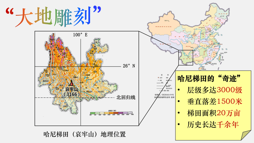 中图版（上海用） 第二册 专题25 文化与环境   课件（24张PPT，内嵌视频，wps打开）