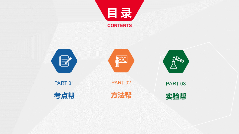 2020版中考物理（安徽专用）课件 第十二讲　欧姆定律72张PPT