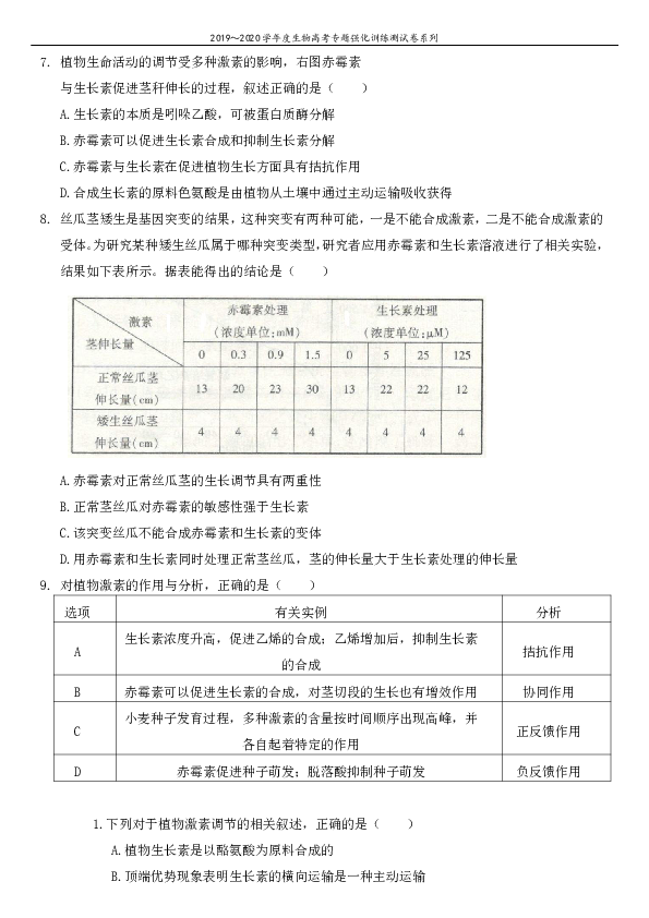 人教版2020年高考生物专题强化训练测试卷 《植物的激素调节》