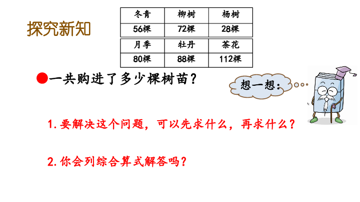 四年级下册数学课件3.1 加法结合律、交换律 青岛版(共16张PPT)