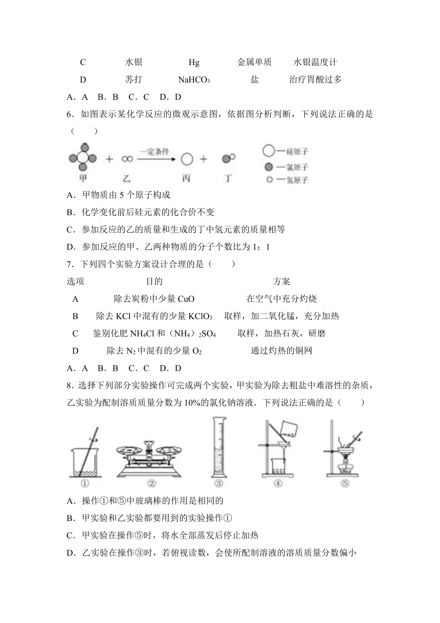 2017年内蒙古呼和浩特市中考化学试卷（解析版）