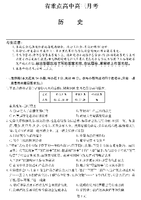 吉林省省重点中学2020届高三上学期12月联考历史试题（PDF版含解析）