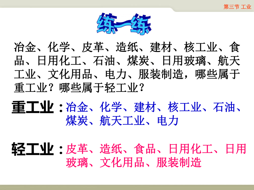 初中地理中图版七年级下册4.3《工业》优质课件 (共32张PPT)