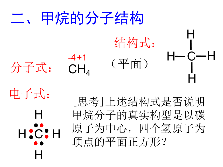 人教版高中化学必修二 课件3.1《最简单的有机化合物--甲烷》（共37张PPT）