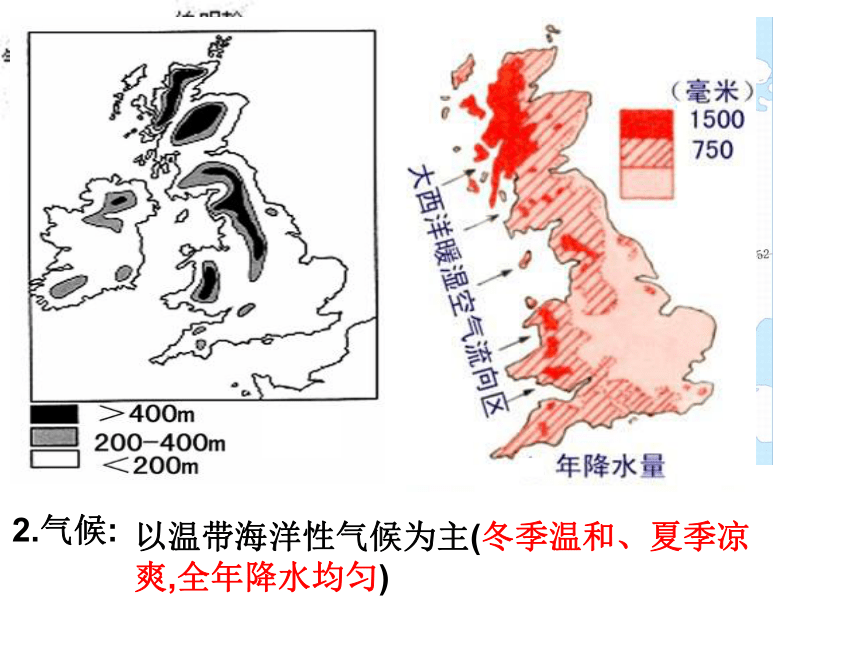 六年级上地理课件8.7英国｜沪教版（共25张PPT）