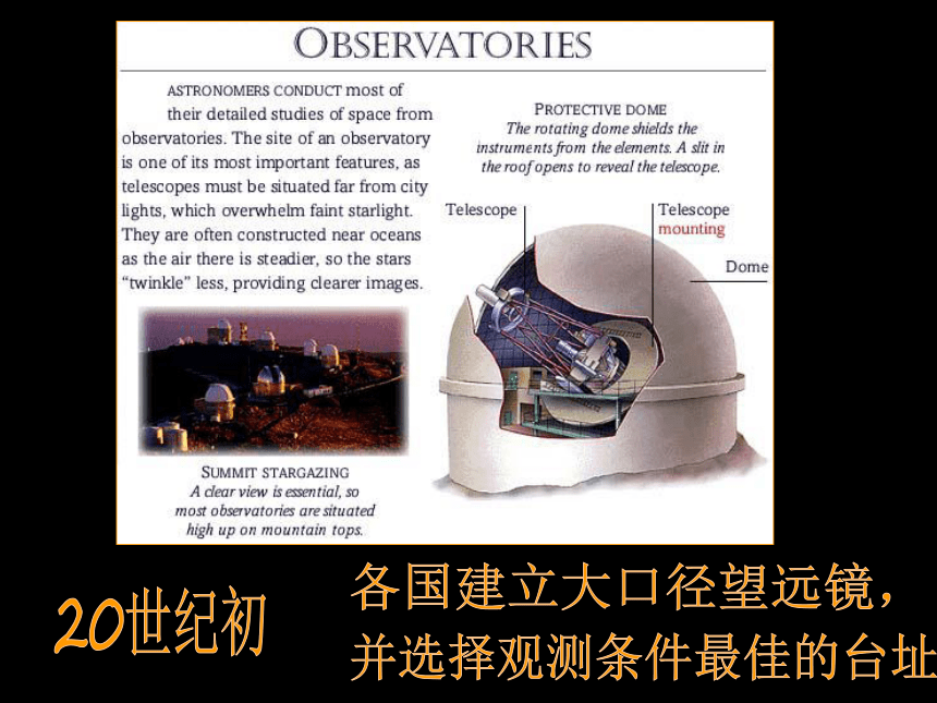 第12章 宇宙与空间探索  空间开发  空间开发对人类的影响