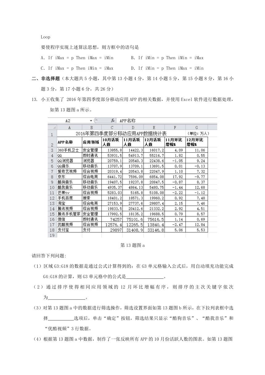 浙江省宁波诺丁汉大学附属中学2016-2017学年高二下学期期末考试信息技术试题（word版，含答案）