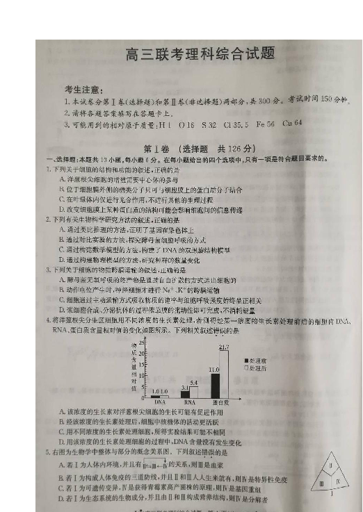 贵州省部分重点中学2019届高三上学期12月联考理科综合试题 扫描版含答案