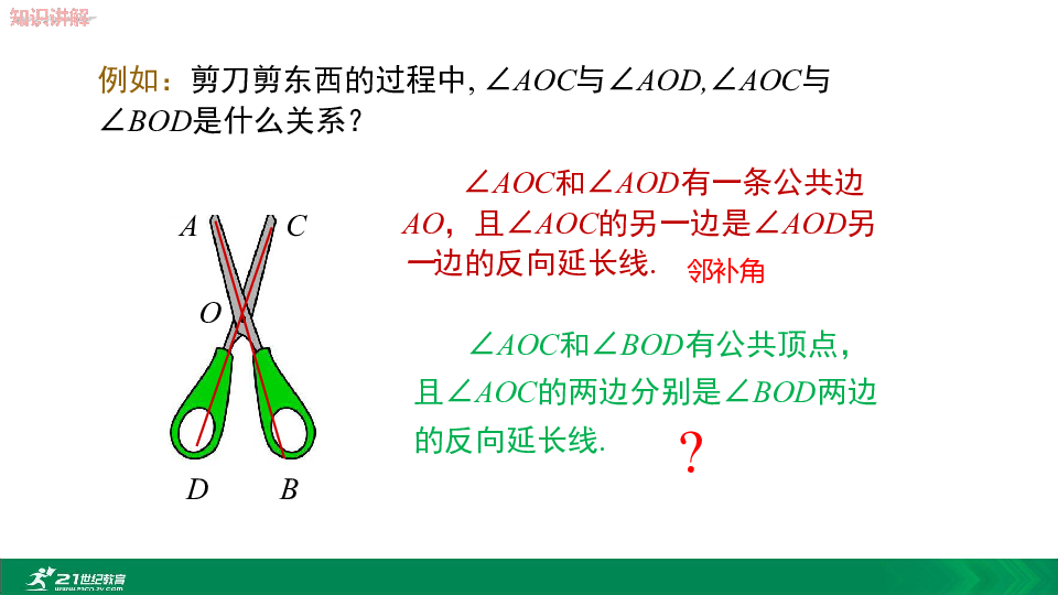 5.1.1 相交线教学课件