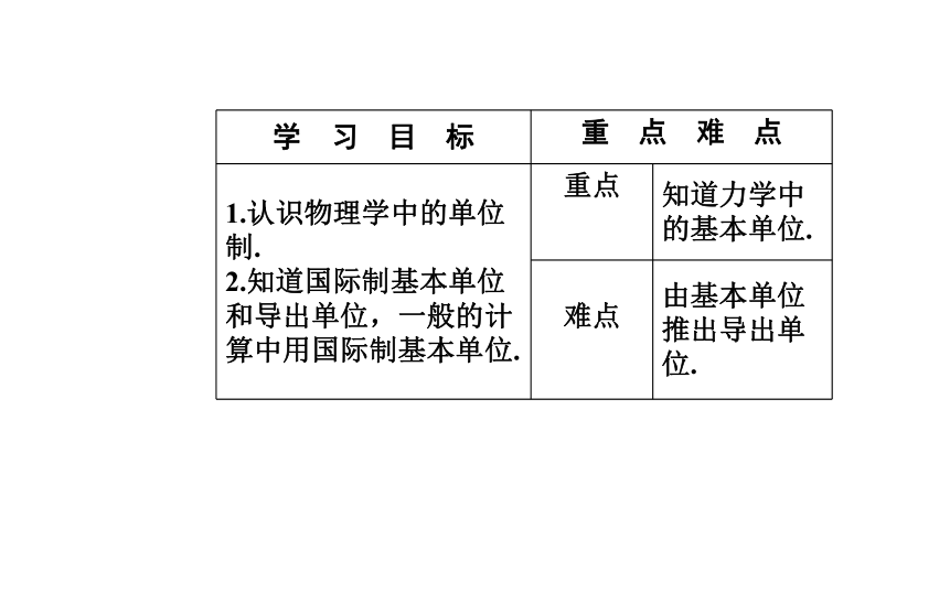 粤教版物理必修1同步课件：第4章 第7节 力学单位26张PPT