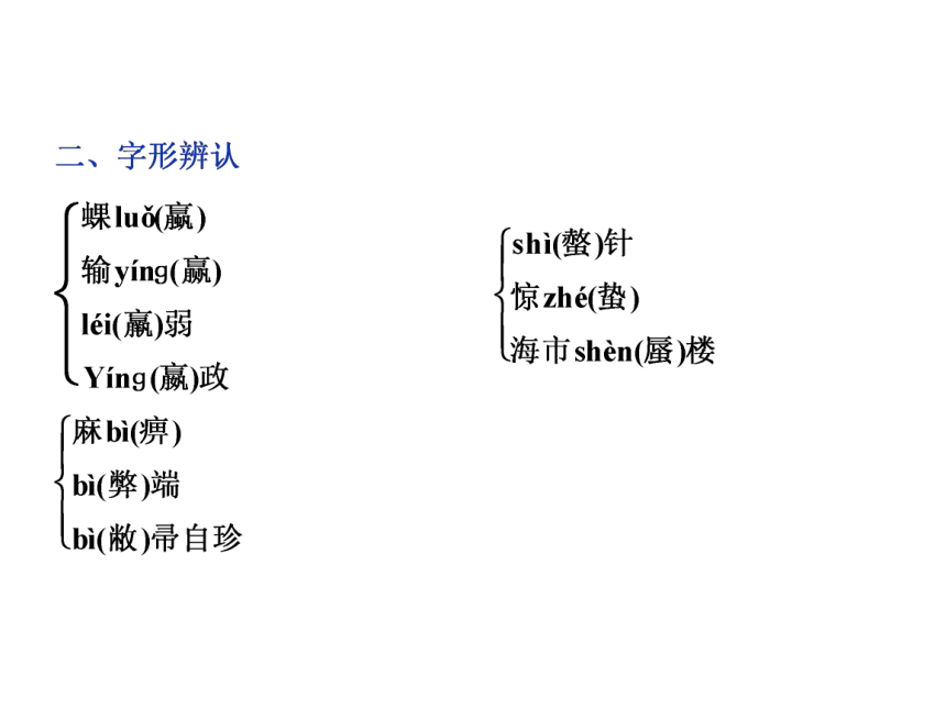 【备课参考】2016-2017学年高二语文语文版必修五课件：3.9春末闲谈