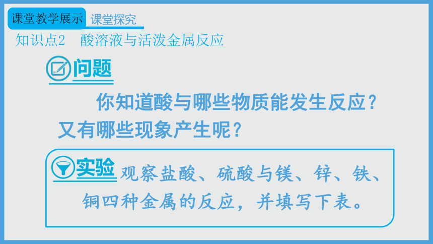 2021-2022学年初中化学人教版九年级下册 第十单元 课题1 第2课时 酸的化学性质 课件（26张PPT）