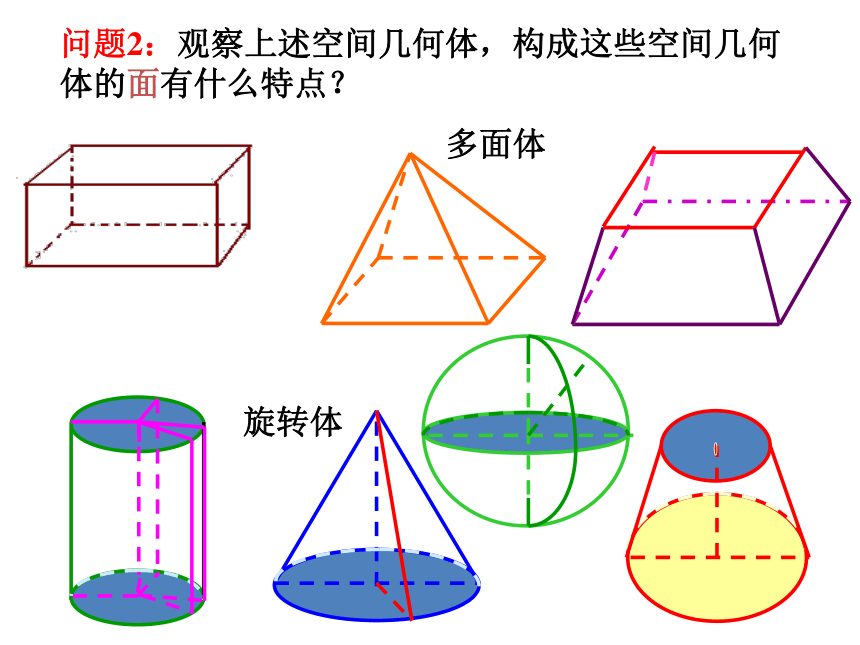 人教高中数学必修2   1.1_空间几何体的结构