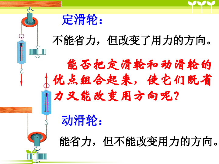 六年級上冊科學課件-1.6 滑輪組 教科版 (共25張ppt)