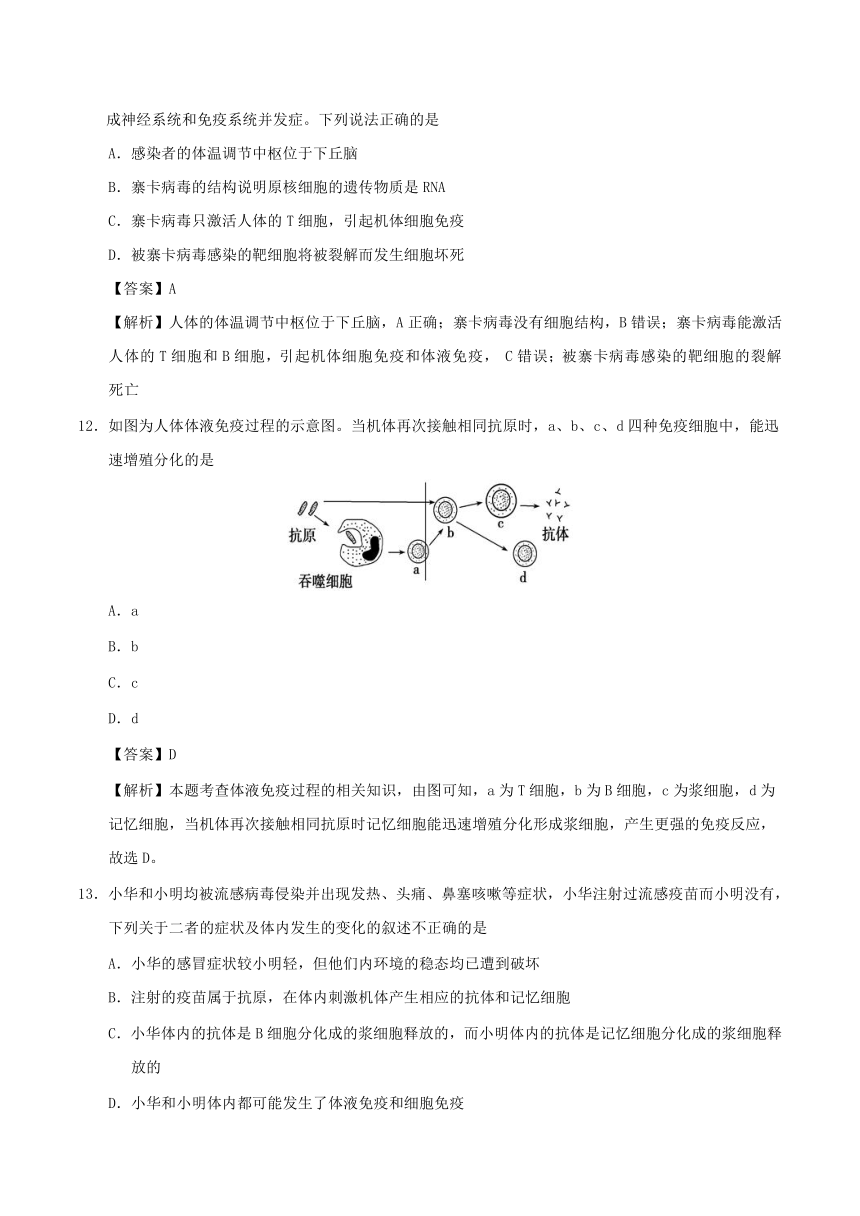 专题2.4免疫调节-课时同步2018-2019学年高二生物人教版必修3