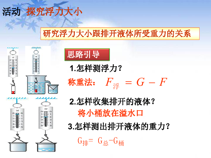 粤沪版八下物理  9.2 阿基米德原理 课件   (20张PPT)