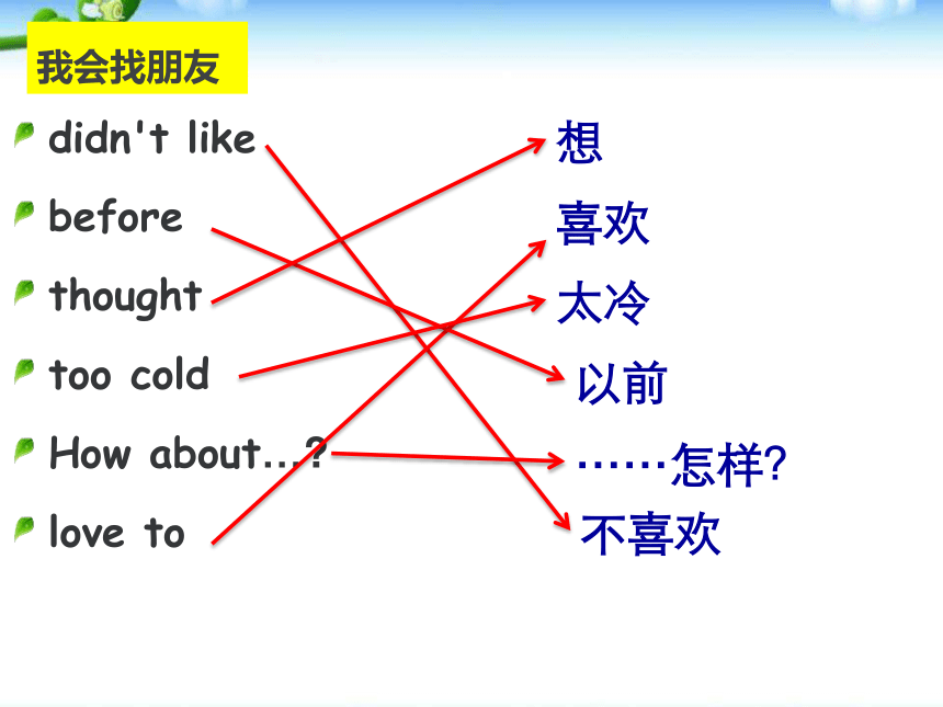 Unit 4 Then and now  PB Let's learn 课件