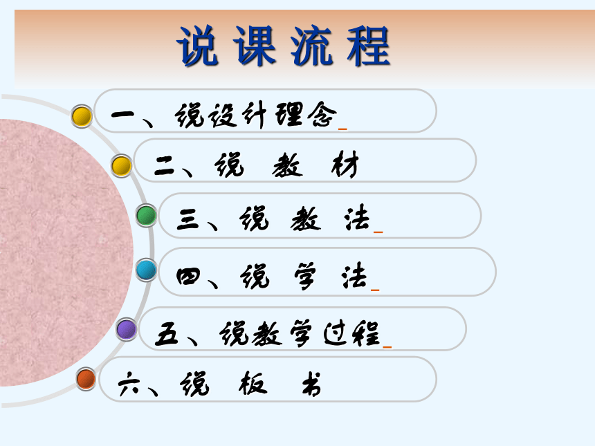 2.2.2动物体的结构层次说课(共26张PPT)