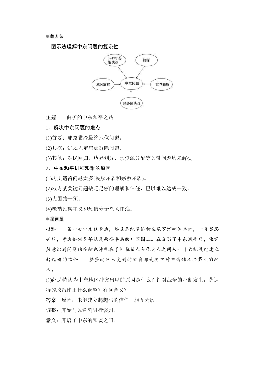 第4课 曲折的中东和平进程 学案 (1)