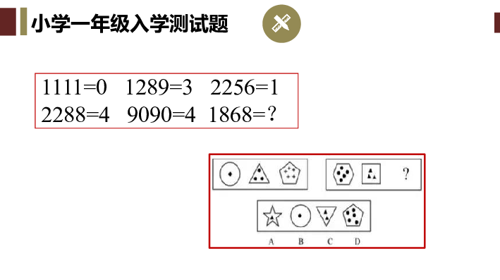 2019-2020学年人教A版高二政治课件：选修四 2.1 思维需要逻辑（共20张PPT）