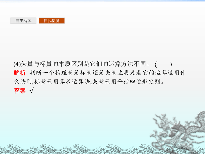 2018-2019学年高一物理人教版必修1课件：第3章 相互作用 3.5力的分解37张PPT