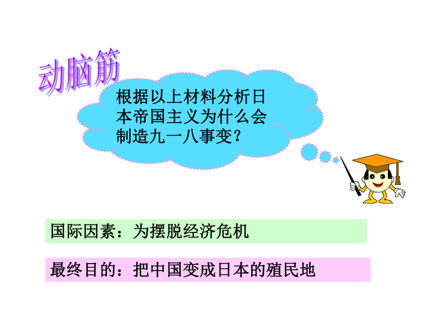 2017秋（新）岳麓版八年级历史上册：第17课  “中华民族到了最危险的时候” (共33张PPT)