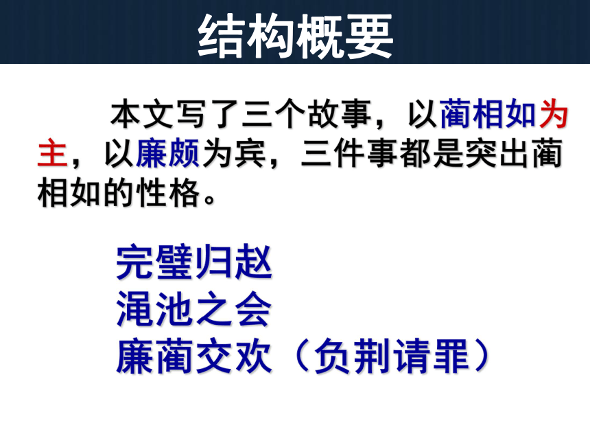 《廉颇蔺相如列传》课件(共60张PPT)