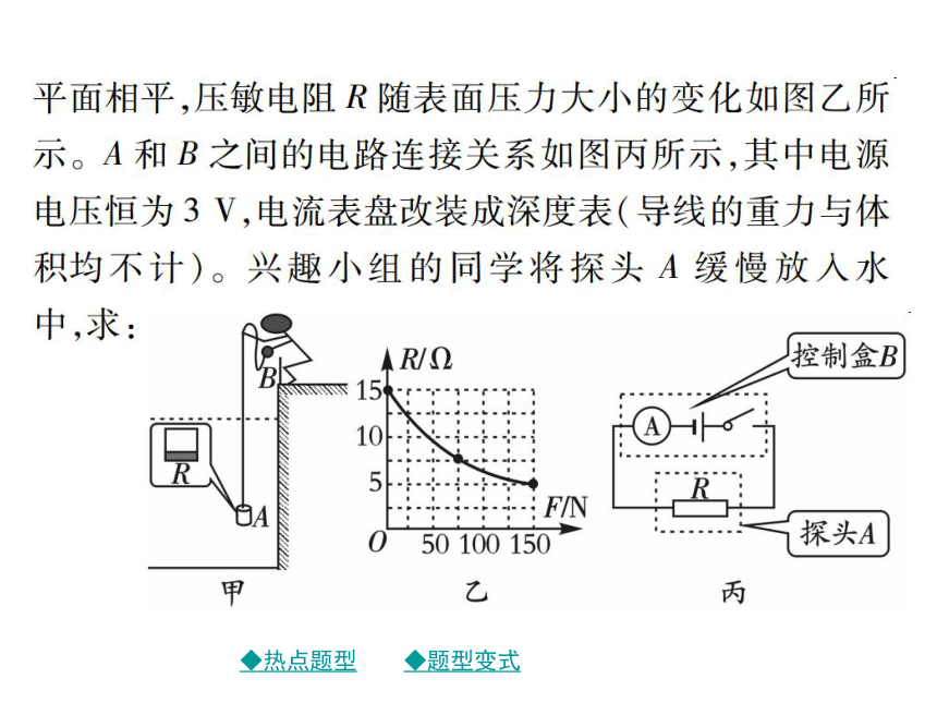 2017年春中考总复习物理课件 第二轮 重庆重点题型突破   专题五 第三课时 综合计算题（图片版）（共25张）