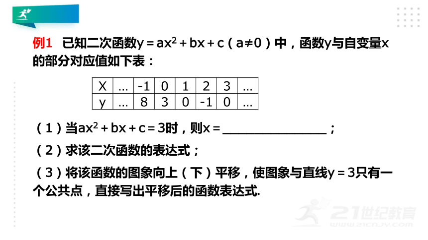 3.5 确定二次函数的表达式 课件（共29张PPT）