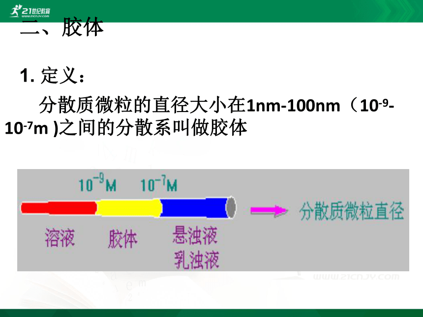 第一节：物质的分类（课件）