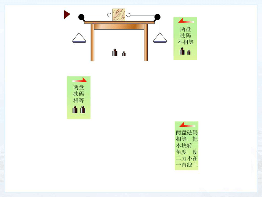 8.2二力平衡(共28张PPT)