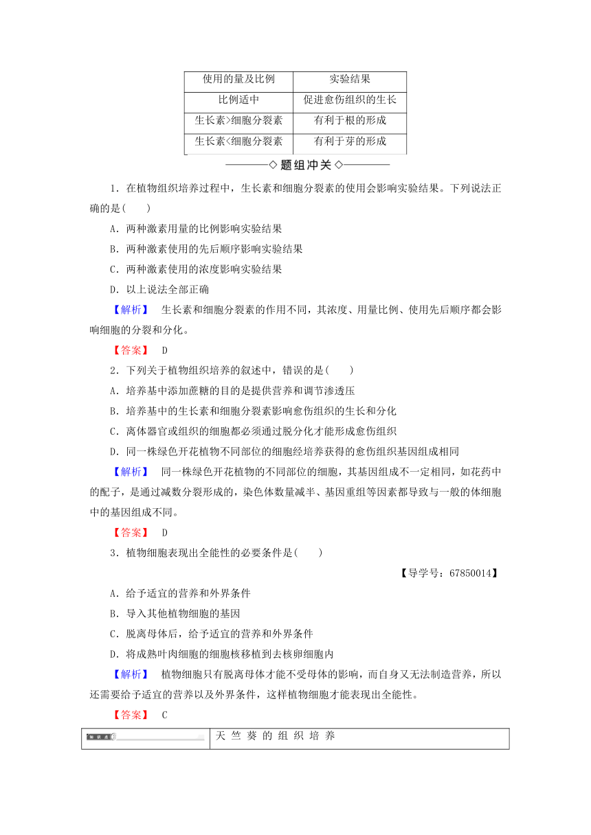 2017_2018学年高中生物第一章无茵操作技术实践第二节植物组织培养技术教案苏教版选修1