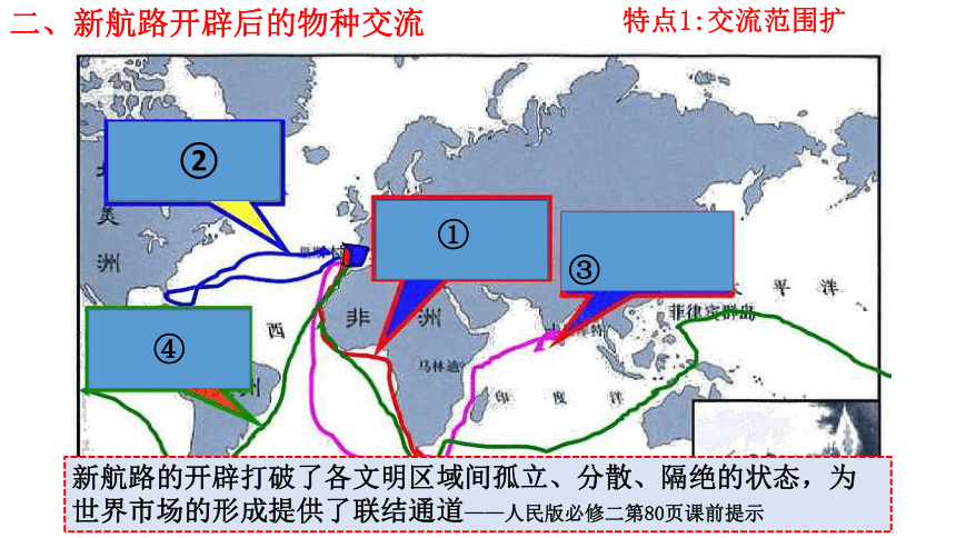 第2課新航路開闢後的食物物種交流課件高中歷史統編版選擇性必修219張